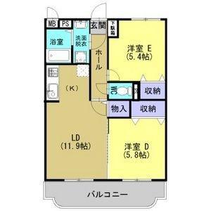 Y&Mウエスト(2LDK/1階)の間取り写真