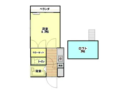 いずみずい(1K/1階)の間取り写真