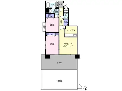 グランツ河辺II(2LDK/1階)の間取り写真