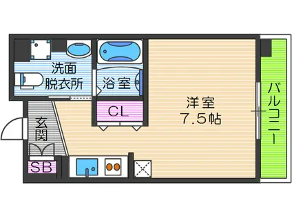 ORIENTCITY・M(ワンルーム/9階)の間取り写真
