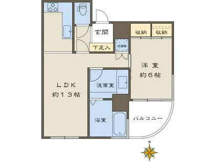 小石川Jフラッツ(1LDK/3階)の間取り写真