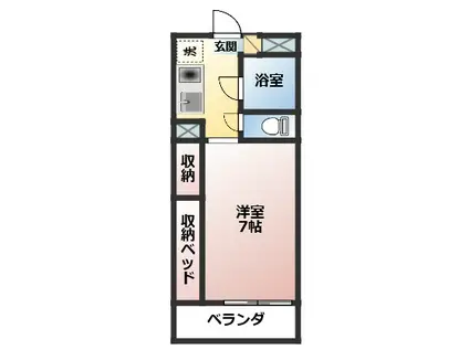 上田パストラルコート(1K/3階)の間取り写真
