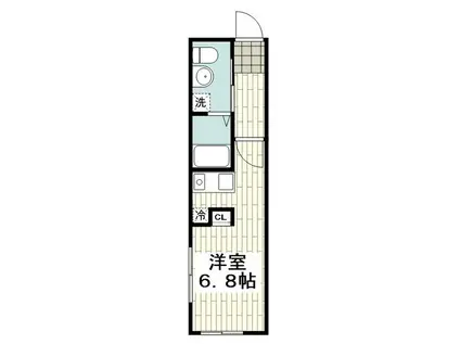 CITI井土ヶ谷(ワンルーム/1階)の間取り写真