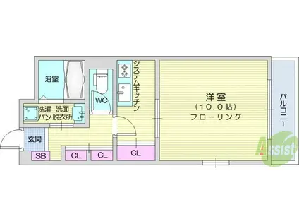 トロワフレール(1DK/6階)の間取り写真