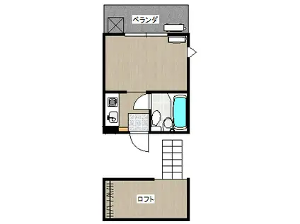 やままんアヴェニュー(ワンルーム/1階)の間取り写真
