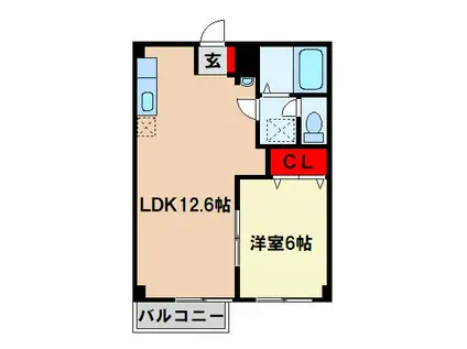 シティーハイツイノウエ(1LDK/2階)の間取り写真