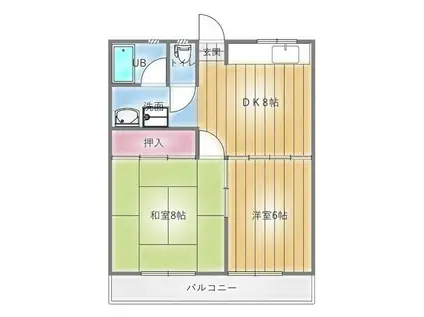 ドミールカノ(2DK/2階)の間取り写真