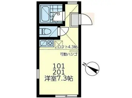 ユナイト三春ジョーウエスティン(ワンルーム/1階)の間取り写真