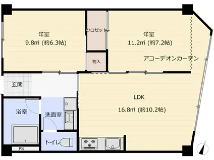 根岸駅前第二共同ビル(2LDK/5階)の間取り写真
