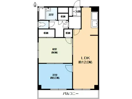 ひろやビル(2LDK/2階)の間取り写真