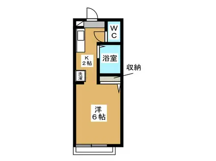 コーラルK(1K/2階)の間取り写真