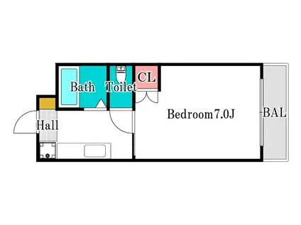 プレザントあおば(1K/2階)の間取り写真