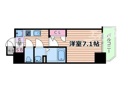 S-RESIDENCE福島玉川DEUX(1K/3階)の間取り写真