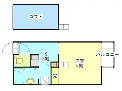 シャンテ川口(1K/2階)の間取り写真