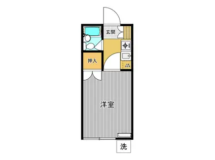 プログレス世田谷(1K/1階)の間取り写真