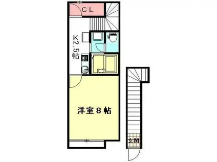 レオネクストSAWA(1K/2階)の間取り写真