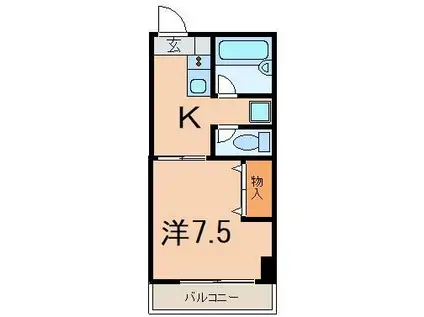 ハトヤマンション早稲町(1K/6階)の間取り写真