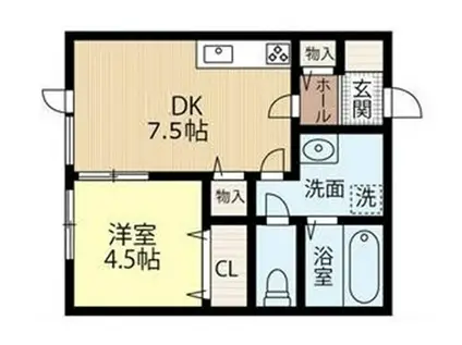 ジークブラウ千歳(1DK/2階)の間取り写真