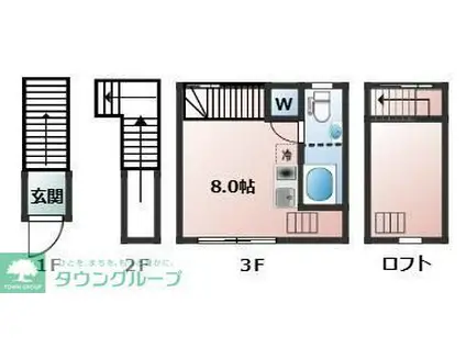 フラットK(1K/1階)の間取り写真