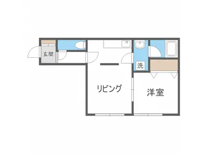 ＪＲ函館本線 苗穂駅 徒歩6分 3階建 築22年(1LDK/1階)の間取り写真