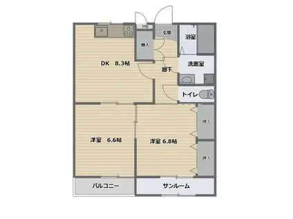 エスポアール(2DK/2階)の間取り写真