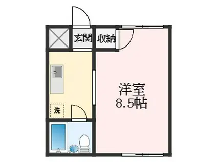 松本ハイツ(1K/2階)の間取り写真