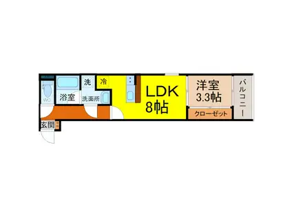 ベネフィス高畑(1LDK/3階)の間取り写真