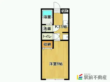 レーベンゆずりは(1K/2階)の間取り写真