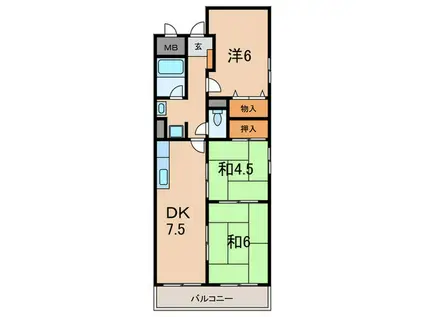 ベルトピア西明石VII(3DK/4階)の間取り写真