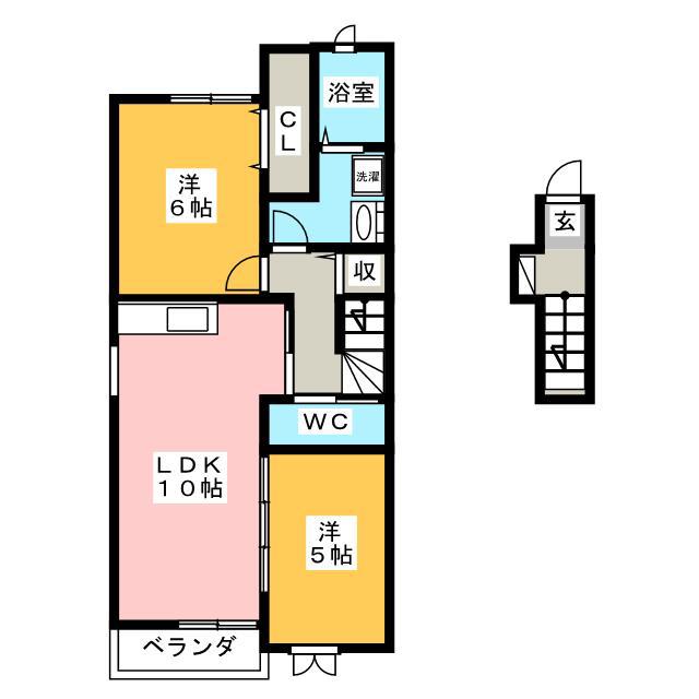 イーストヒルズ(2LDK/2階)の間取り写真