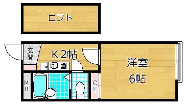 京阪本線 牧野駅 徒歩17分 2階建 築25年(1K/1階)の間取り写真