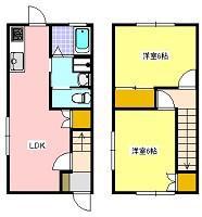 ハイムパーシモン(2LDK/1階)の間取り写真