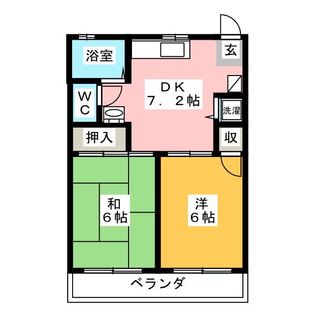 ハイツウエスト(2DK/1階)の間取り写真