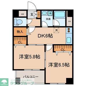 スリーウェイ金山(2DK/5階)の間取り写真