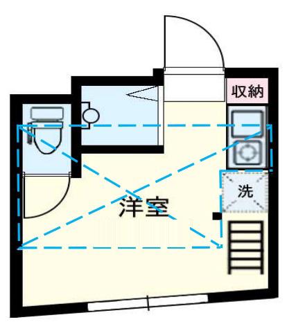 アーバンプレイス西早稲田Ⅲ(ワンルーム/2階)の間取り写真