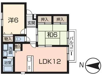 コーポデュオ(2LDK/2階)の間取り写真