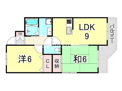 オアシス21(2LDK/2階)の間取り写真