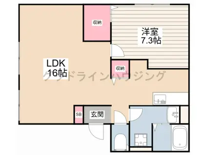ロイヤルハイツII(1LDK/2階)の間取り写真