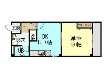 ルネ下中野(1LDK/2階)の間取り写真