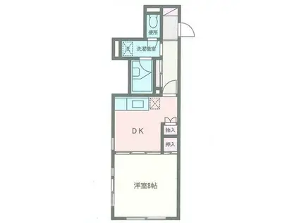 ルパルクマツガエ(1DK/1階)の間取り写真