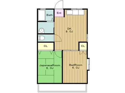 ウィンベルB(2DK/1階)の間取り写真