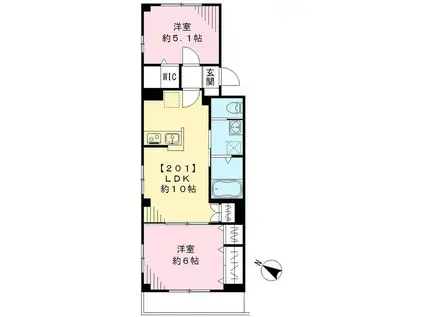 SUNS三軒茶屋(2LDK/2階)の間取り写真