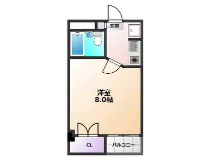 カーサスッド(1K/2階)の間取り写真