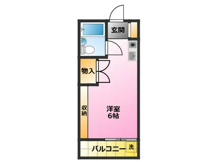 第七NKハイツ(ワンルーム/2階)の間取り写真