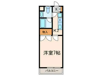 エトワールOHKUBO(1K/3階)の間取り写真