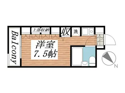 鎌ヶ谷ハイツ(ワンルーム/1階)の間取り写真