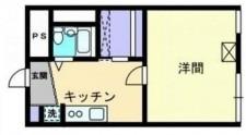 敷島ビル(1K/8階)の間取り写真