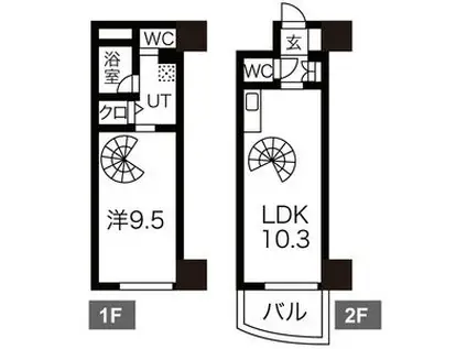 フローラル今池(1LDK/4階)の間取り写真