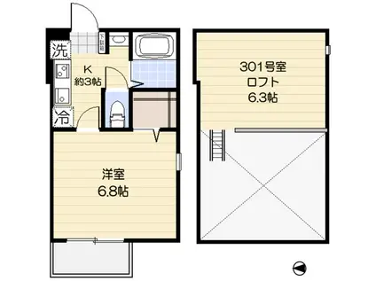 サンドニエル西尾久(1K/3階)の間取り写真