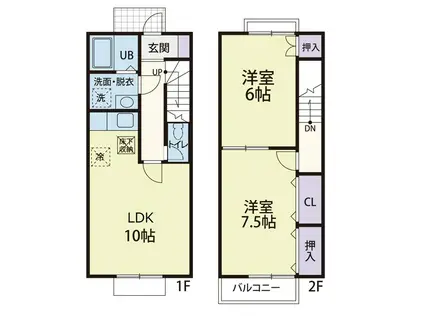 DUPLEX NOJIMA B(2LDK/1階)の間取り写真